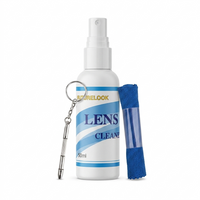 Care Kit Set (Recommended)